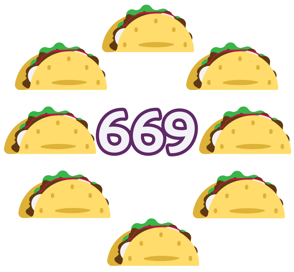 Suma de tacos resultado
